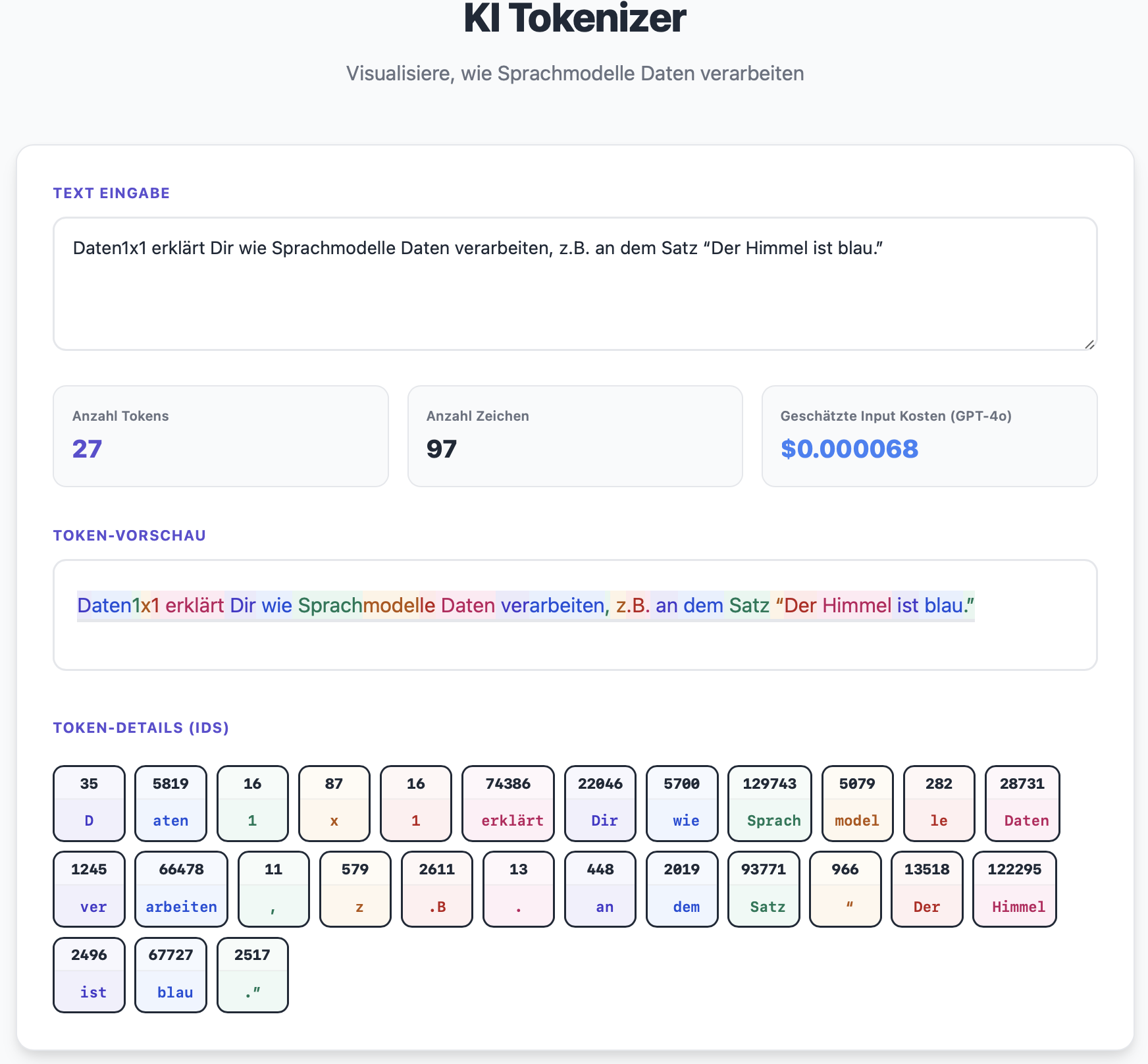 Visualisierung von Tokens
